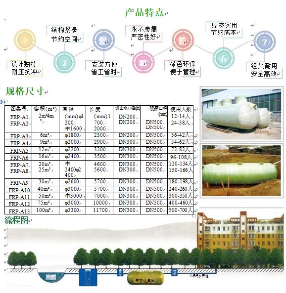 沁源玻璃钢化粪池